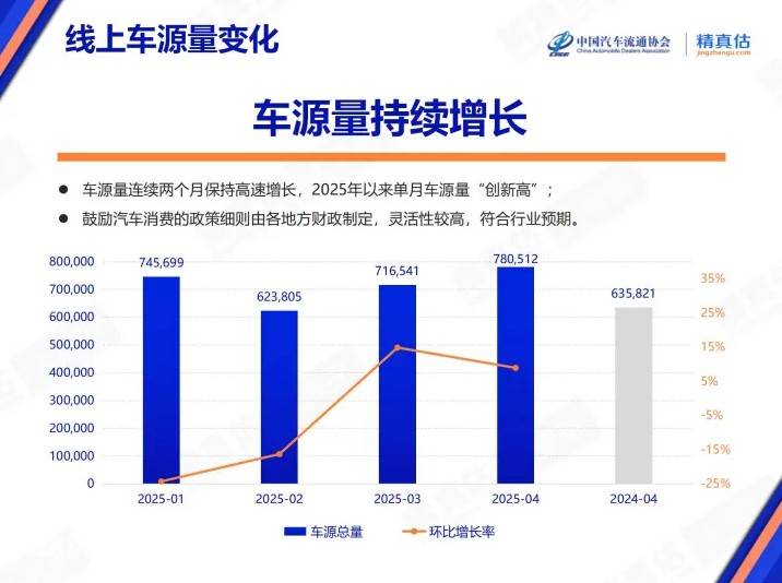 2019年11月4日油价预测本轮成品油零售价走高无悬念